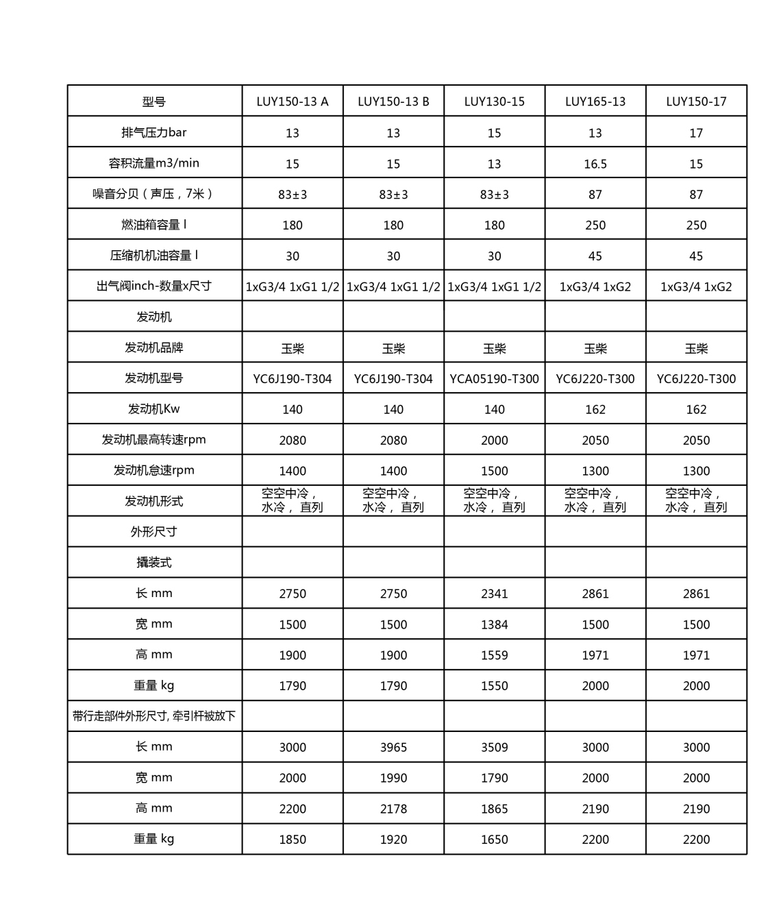 柴移移动机7.jpg