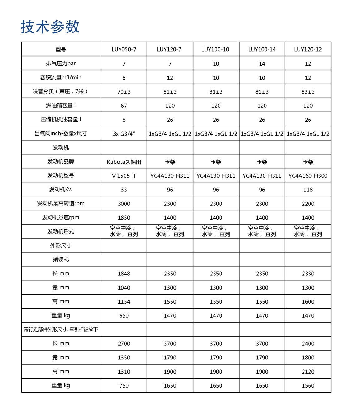 柴移移动机6.jpg